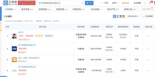 苏宁易购股权质押背后 计算机系统集成服务的战略棋局